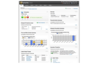 Cloud Dashboard