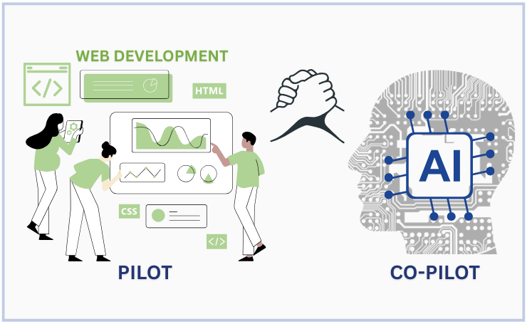 AI & The Web Dev Revolution